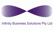 Bookkeeping Services, MYOB Training